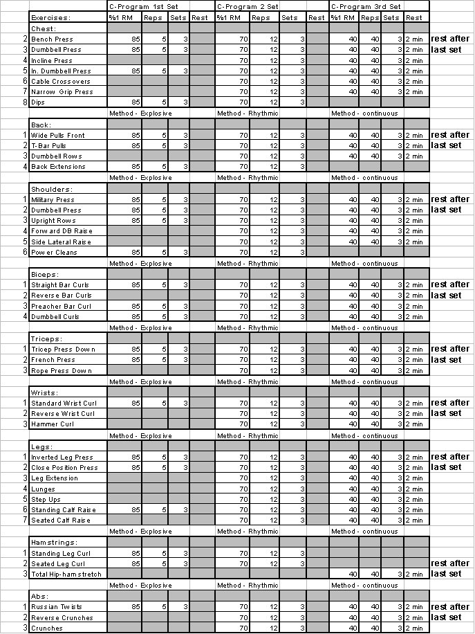 Bench Press Program Chart Part 45 I4ntb9 Png Home Decorating
